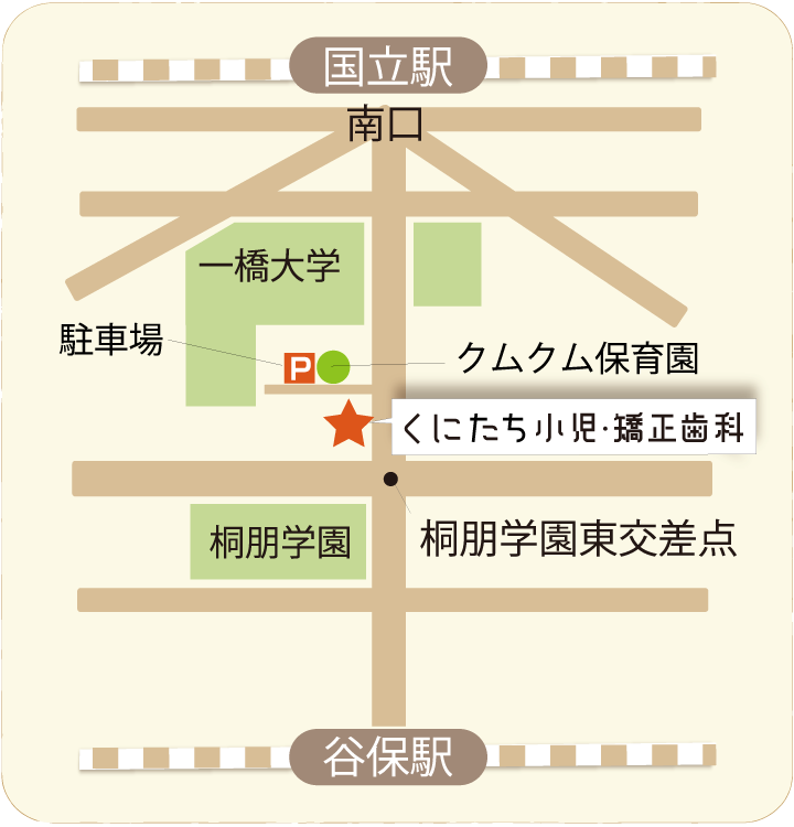 国立駅 谷保駅 桐朋学園 駐車場 アクセス 地図 マップ