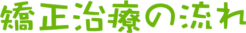 治療の流れ
